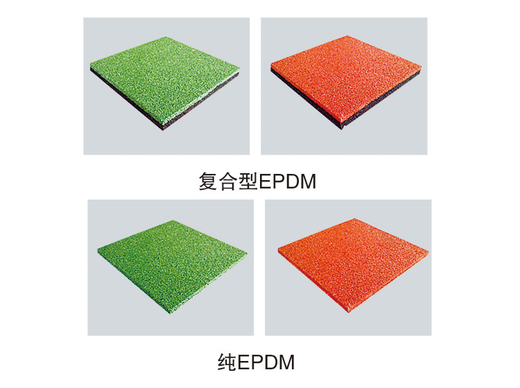   EPDM運動場地